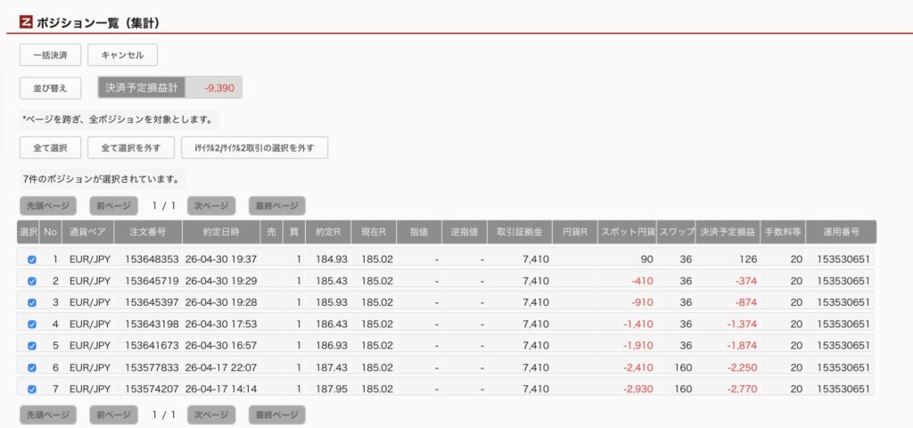 2026年5月12日6時ごろの運用しているユーロ円自動売買システム(30)の未決済ポジション一覧。未決済ポジションの内訳が正確にわかるスクリーンショット
