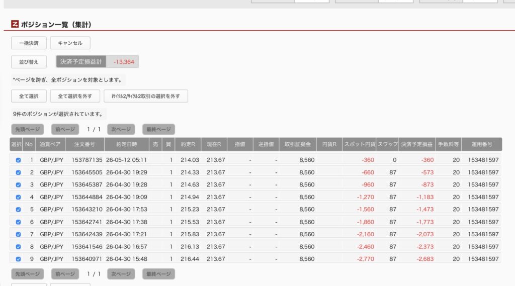 2026年5月12日6時ごろの運用しているユーロ円自動売買システム(50)の未決済ポジション一覧。未決済ポジションの内訳が正確にわかるスクリーンショット
