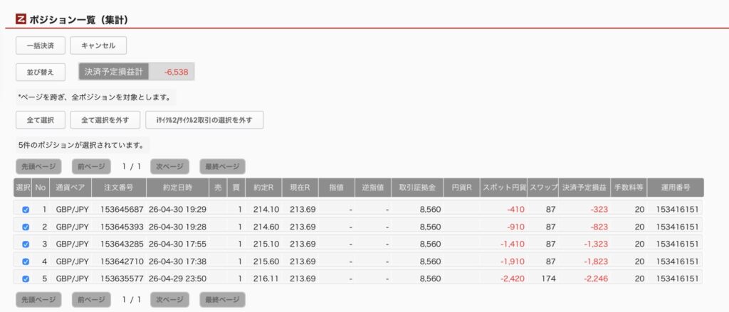 2026年5月12日6時ごろの運用しているポンド円自動売買システム(30)の未決済ポジション一覧。未決済ポジションの内訳が正確にわかるスクリーンショット
