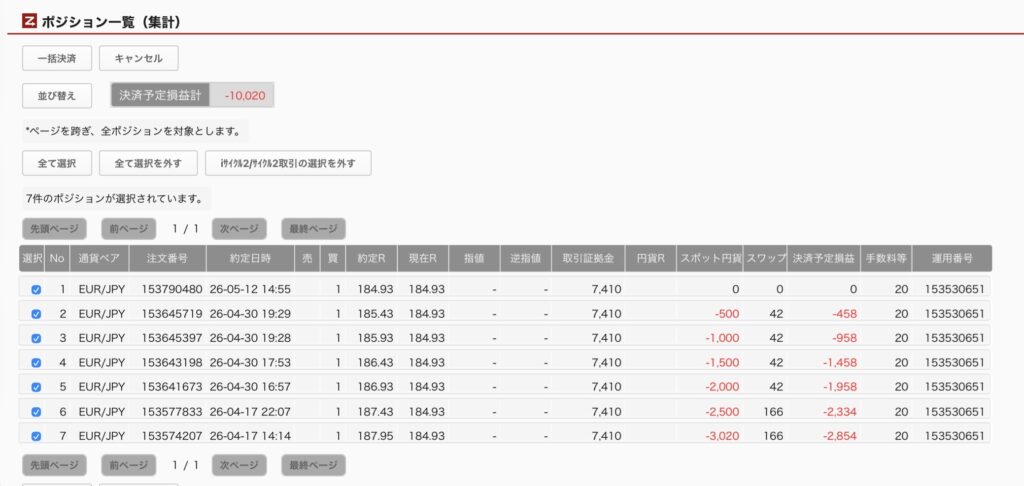2026年5月13日6時ごろの運用しているユーロ円自動売買システム(50)の未決済ポジション一覧。未決済ポジションの内訳が正確にわかるスクリーンショット