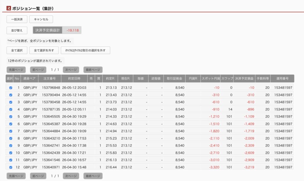 2026年5月13日6時ごろの運用しているポンド円自動売買システム(30)の未決済ポジション一覧。未決済ポジションの内訳が正確にわかるスクリーンショット