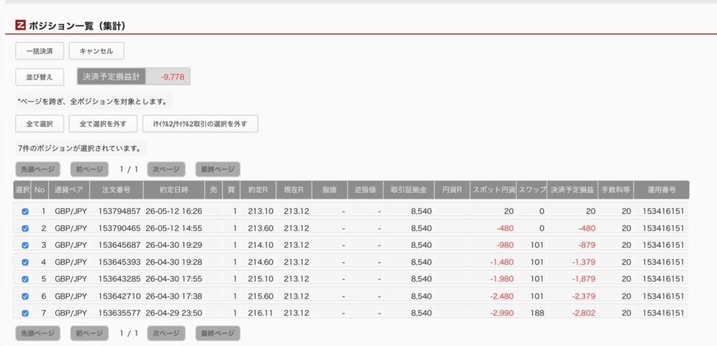 2026年5月13日6時ごろの運用しているポンド円自動売買システム(50)の未決済ポジション一覧。未決済ポジションの内訳が正確にわかるスクリーンショット
