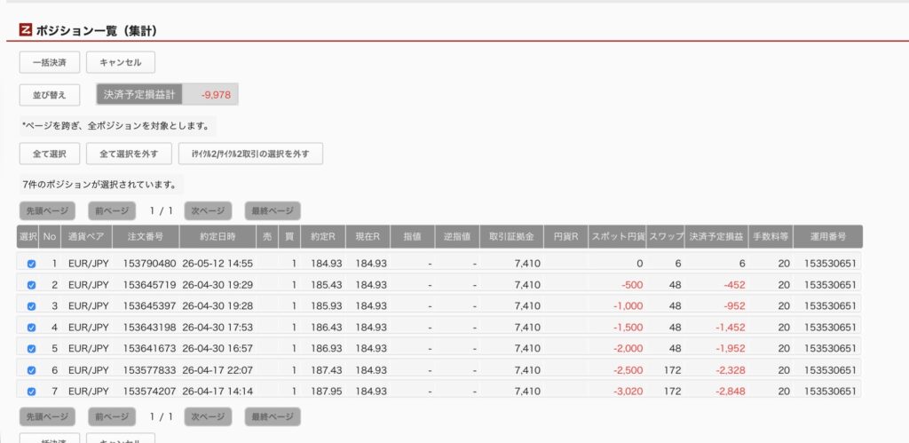 2026年5月14日6時ごろの運用しているユーロ円自動売買システム(50)の未決済ポジション一覧。未決済ポジションの内訳が正確にわかるスクリーンショット
