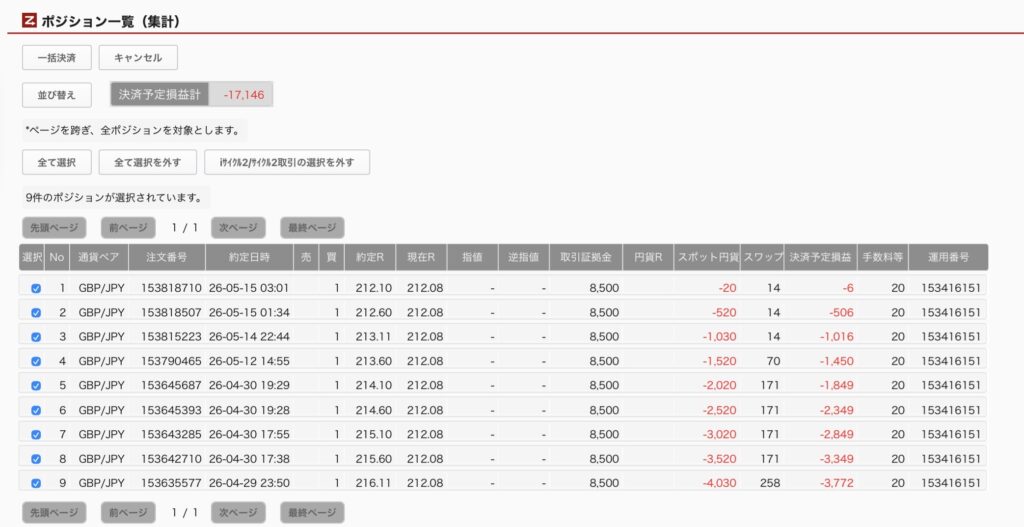 2026年5月15日6時ごろの運用しているポンド円自動売買システム(50)の未決済ポジション一覧。未決済ポジションの内訳が正確にわかるスクリーンショット