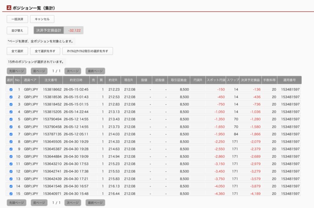 2026年5月15日6時ごろの運用しているポンド円自動売買システム(30)の未決済ポジション一覧。未決済ポジションの内訳が正確にわかるスクリーンショット