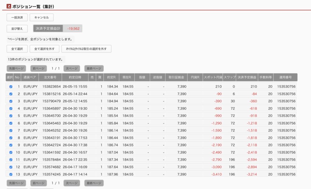 2026年5月16日6時ごろの運用しているユーロ円自動売買システム(30)の未決済ポジション一覧。未決済ポジションの内訳が正確にわかるスクリーンショット
