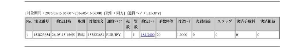 2026年5月15日6時から5月16日6時までに行われたユーロ円の約定データ。システムから出力された生の履歴を、運用の透明性を証明する資料として掲載している画像。