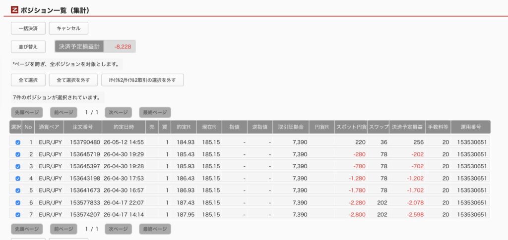 2026年5月19日6時ごろの運用しているユーロ円自動売買システム(50)の未決済ポジション一覧。未決済ポジションの内訳が正確にわかるスクリーンショット


