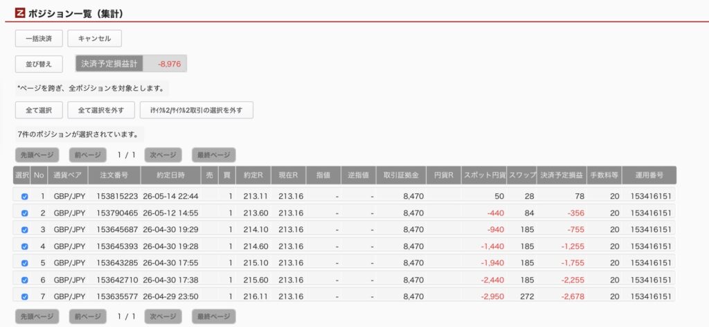 2026年5月19日6時ごろの運用しているポンド円自動売買システム(50)の未決済ポジション一覧。未決済ポジションの内訳が正確にわかるスクリーンショット