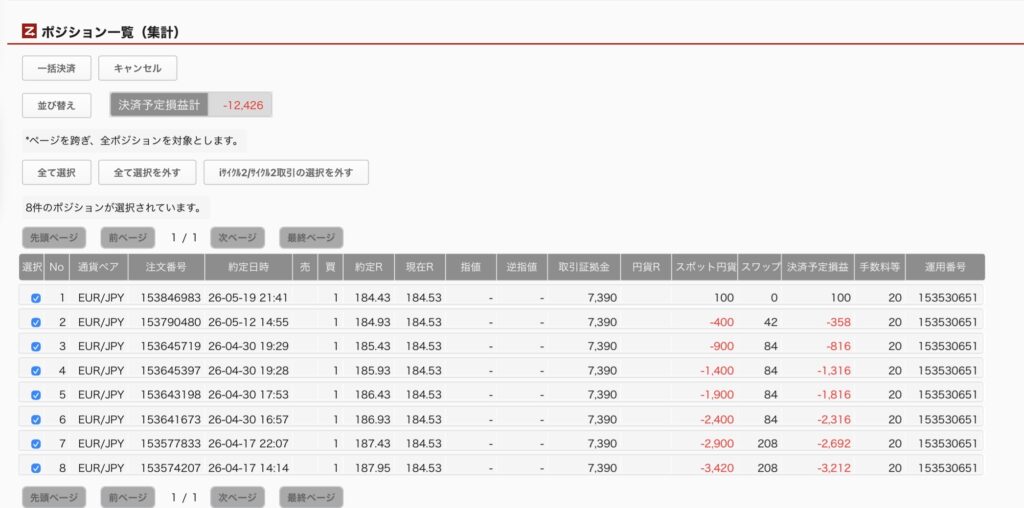 2026年5月20日6時ごろの運用しているユーロ円自動売買システム(50)の未決済ポジション一覧。未決済ポジションの内訳が正確にわかるスクリーンショット