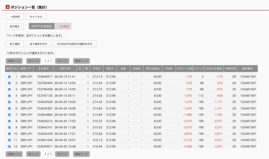 2026年5月20日6時ごろの運用しているポンド円自動売買システム(30)の未決済ポジション一覧。未決済ポジションの内訳が正確にわかるスクリーンショット