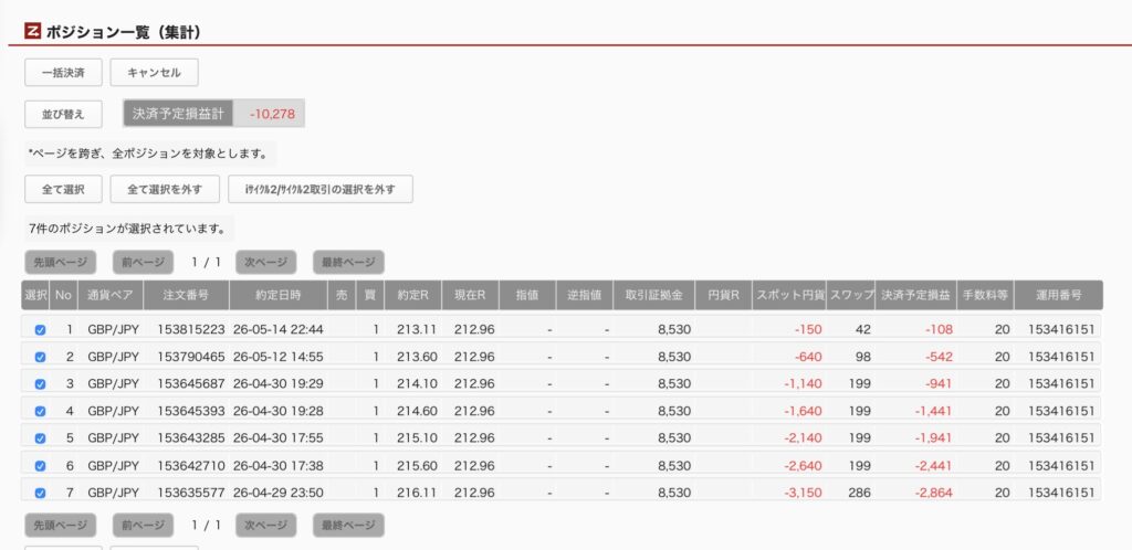 2026年5月20日6時ごろの運用しているポンド円自動売買システム(50)の未決済ポジション一覧。未決済ポジションの内訳が正確にわかるスクリーンショット