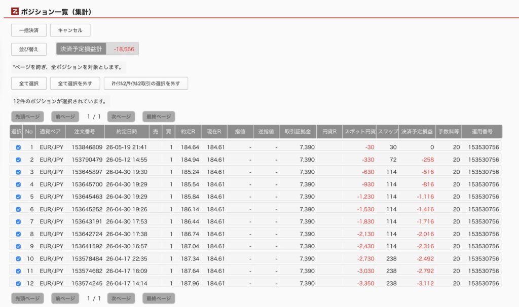2026年5月21日6時ごろの運用しているユーロ円自動売買システム(30)の未決済ポジション一覧。未決済ポジションの内訳が正確にわかるスクリーンショット
