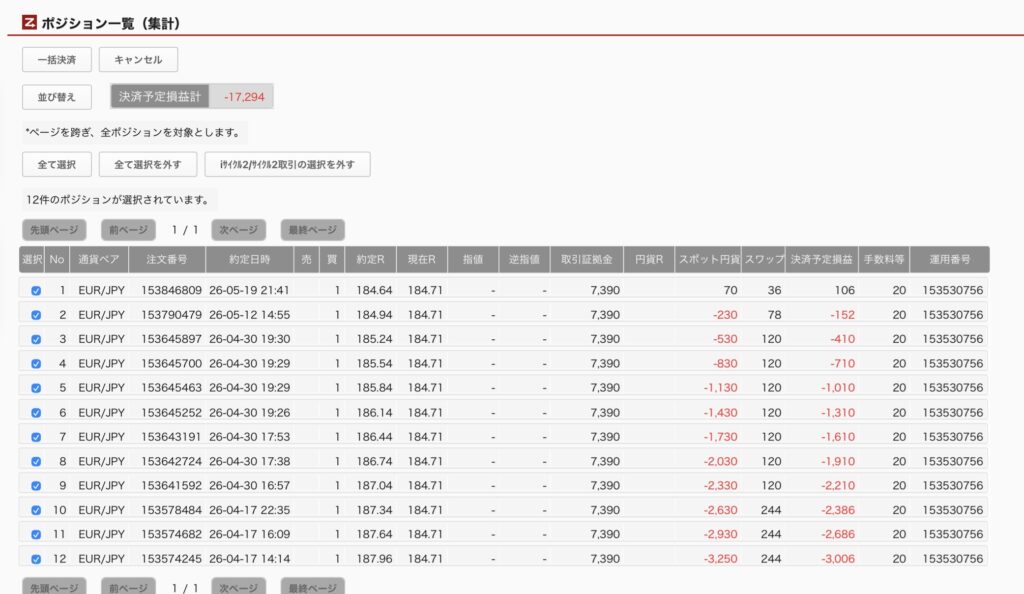 2026年5月23日6時ごろの運用しているユーロ円自動売買システム(30)の未決済ポジション一覧。未決済ポジションの内訳が正確にわかるスクリーンショット