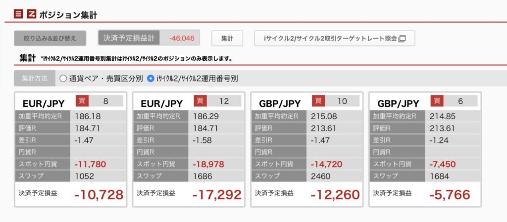 2026年5月23日6時ごろの運用している自動売買、iサイクル2の運用番号別の未決済ポジション一覧。未決済ポジションの金額が正確にわかるスクリーンショット
