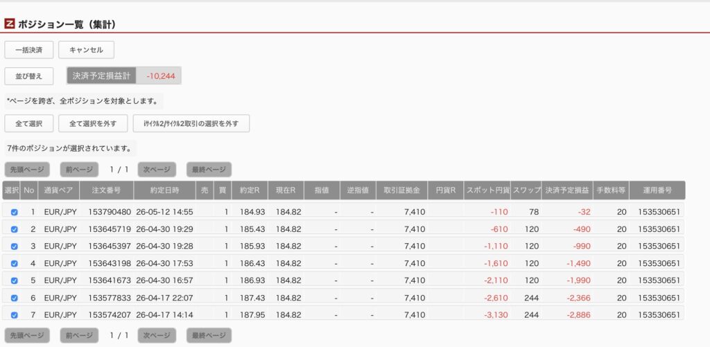 2026年5月26日6時ごろの運用しているユーロ円自動売買システム(50)の未決済ポジション一覧。未決済ポジションの内訳が正確にわかるスクリーンショット