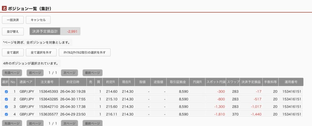 2026年5月26日6時ごろの運用しているポンド円自動売買システム(50)の未決済ポジション一覧。未決済ポジションの内訳が正確にわかるスクリーンショット