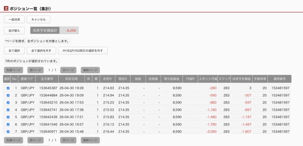 2026年5月26日6時ごろの運用しているポンド円自動売買システム(30)の未決済ポジション一覧。未決済ポジションの内訳が正確にわかるスクリーンショット
