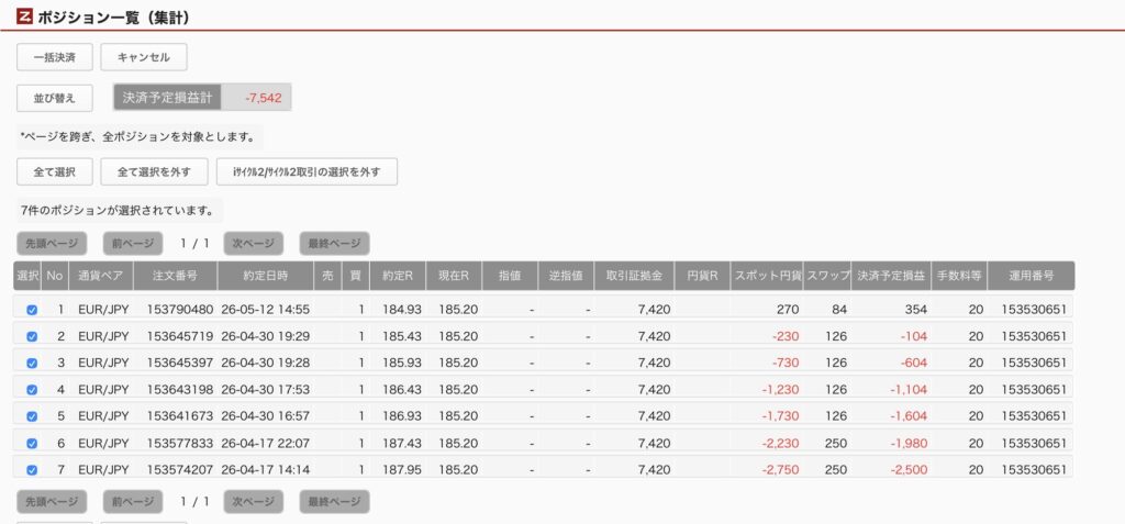 2026年5月27日6時ごろの運用しているユーロ円自動売買システム(50)の未決済ポジション一覧。未決済ポジションの内訳が正確にわかるスクリーンショット
