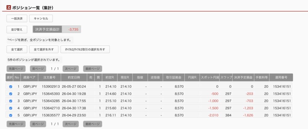 2026年5月27日6時ごろの運用しているポンド円自動売買システム(50)の未決済ポジション一覧。未決済ポジションの内訳が正確にわかるスクリーンショット
