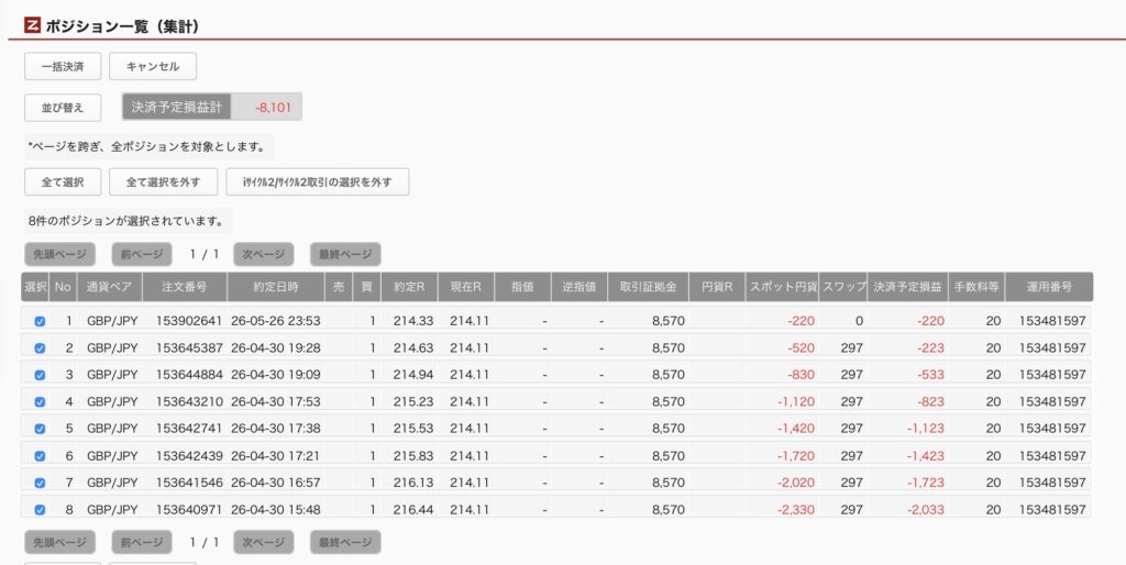 2026年5月27日6時ごろの運用しているポンド円自動売買システム(30)の未決済ポジション一覧。未決済ポジションの内訳が正確にわかるスクリーンショット
