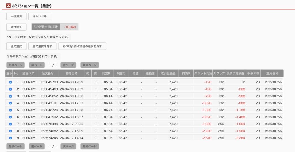 2026年5月28日6時ごろの運用しているユーロ円自動売買システム(30)の未決済ポジション一覧。未決済ポジションの内訳が正確にわかるスクリーンショット