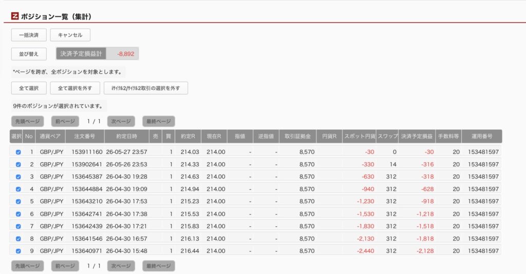 2026年5月28日6時ごろの運用しているポンド円自動売買システム(30)の未決済ポジション一覧。未決済ポジションの内訳が正確にわかるスクリーンショット