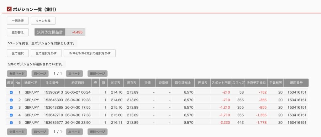 2026年5月28日6時ごろの運用しているポンド円自動売買システム(50)の未決済ポジション一覧。未決済ポジションの内訳が正確にわかるスクリーンショット
