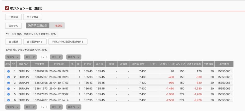 2026年5月29日6時ごろの運用しているユーロ円自動売買システム(50)の未決済ポジション一覧。未決済ポジションの内訳が正確にわかるスクリーンショット

