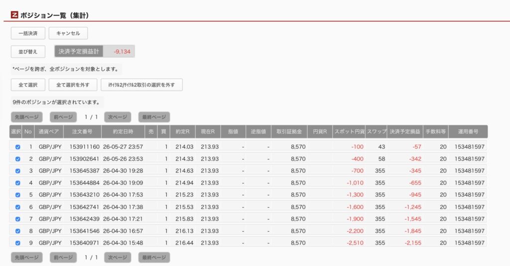 2026年5月29日6時ごろの運用しているポンド円自動売買システム(30)の未決済ポジション一覧。未決済ポジションの内訳が正確にわかるスクリーンショット
