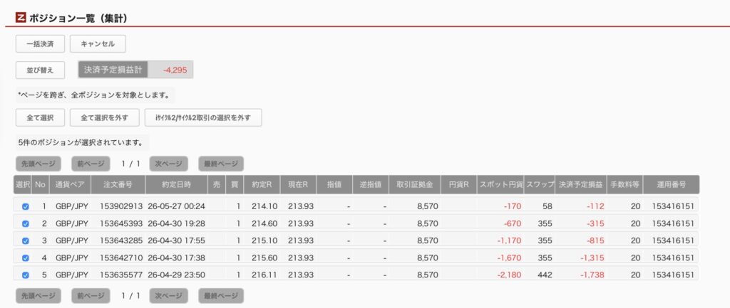 2026年5月29日6時ごろの運用しているポンド円自動売買システム(50)の未決済ポジション一覧。未決済ポジションの内訳が正確にわかるスクリーンショット

