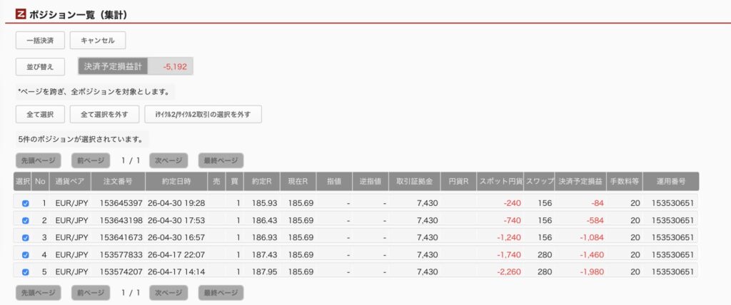 2026年5月30日6時ごろの運用しているユーロ円自動売買システム(50)の未決済ポジション一覧。未決済ポジションの内訳が正確にわかるスクリーンショット
