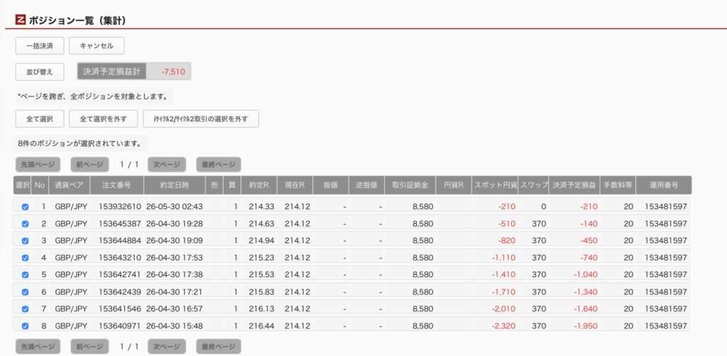 2026年5月30日6時ごろの運用しているポンド円自動売買システム(30)の未決済ポジション一覧。未決済ポジションの内訳が正確にわかるスクリーンショット
