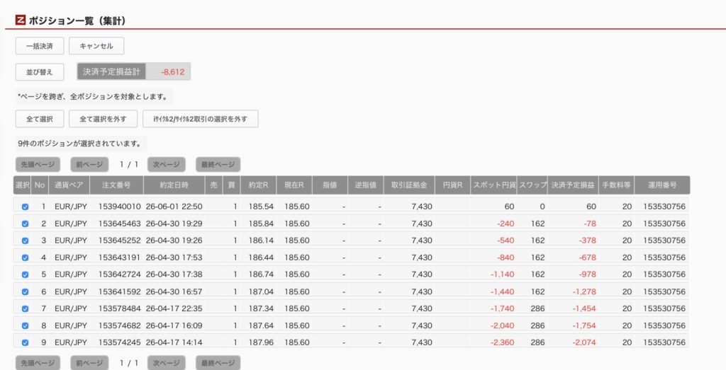 2026年6月2日6時ごろの運用しているユーロ円自動売買システム(30)の未決済ポジション一覧。未決済ポジションの内訳が正確にわかるスクリーンショット

