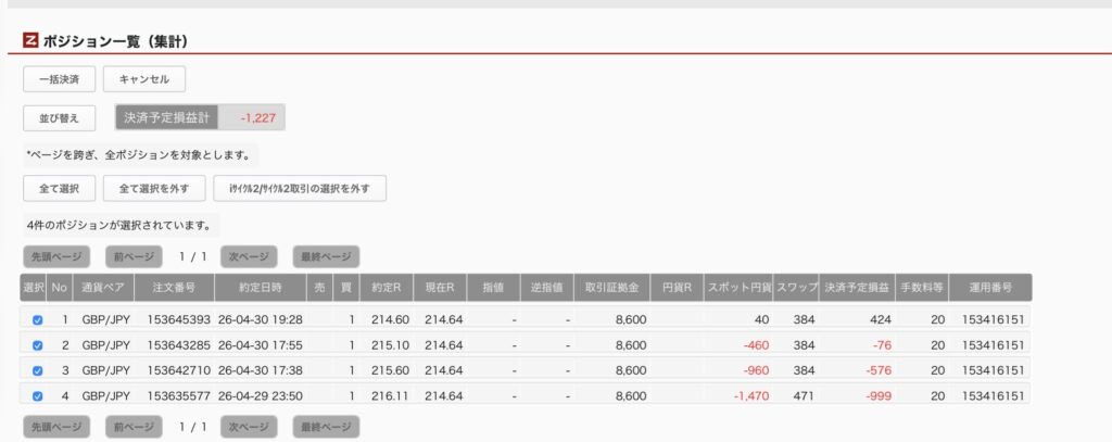 2026年6月2日6時ごろの運用しているポンド円自動売買システム(50)の未決済ポジション一覧。未決済ポジションの内訳が正確にわかるスクリーンショット
