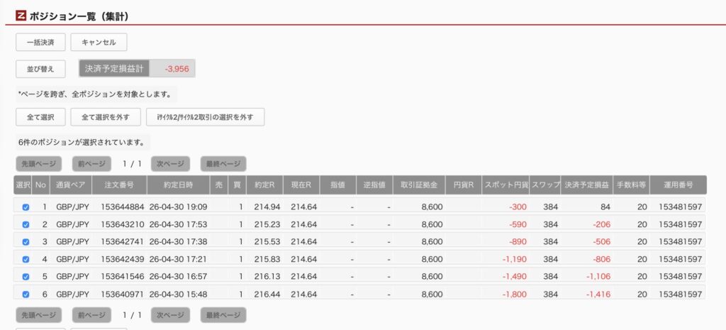 2026年6月2日6時ごろの運用しているポンド円自動売買システム(30)の未決済ポジション一覧。未決済ポジションの内訳が正確にわかるスクリーンショット
