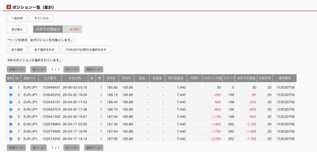 2026年6月3日6時ごろの運用しているユーロ円自動売買システム(30)の未決済ポジション一覧。未決済ポジションの内訳が正確にわかるスクリーンショット
