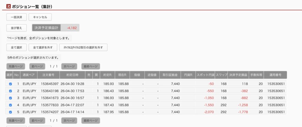 2026年6月3日6時ごろの運用しているユーロ円自動売買システム(50)の未決済ポジション一覧。未決済ポジションの内訳が正確にわかるスクリーンショット
