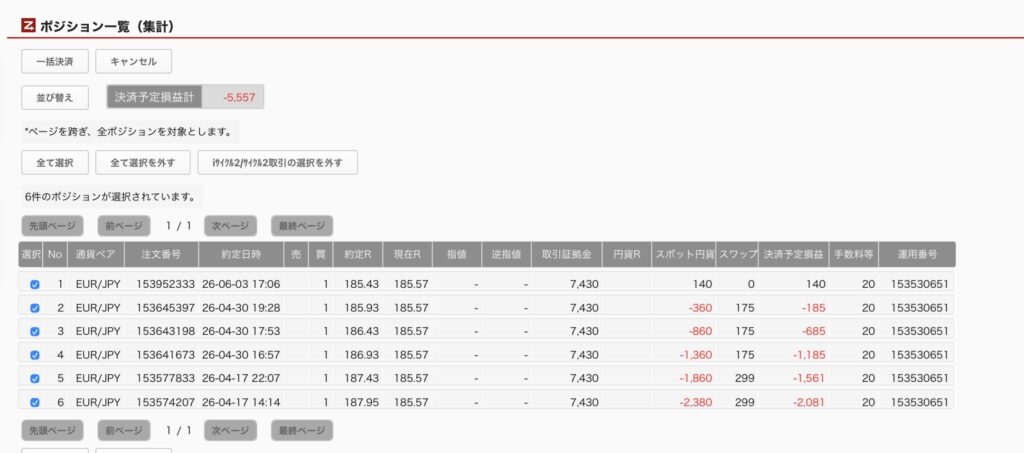 2026年6月4日6時ごろの運用しているユーロ円自動売買システム(50)の未決済ポジション一覧。未決済ポジションの内訳が正確にわかるスクリーンショット
