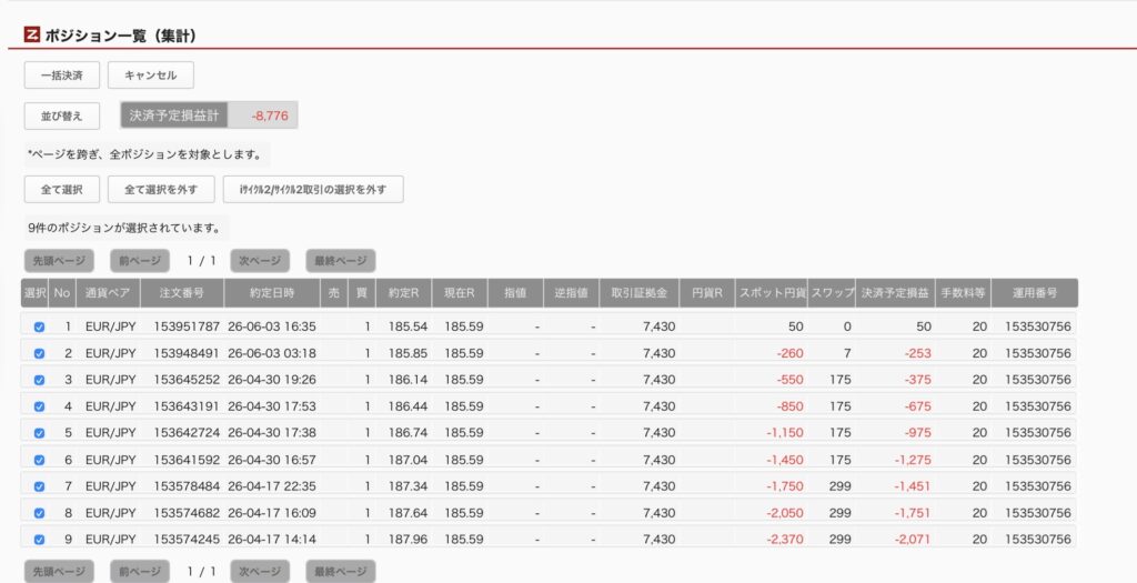 2026年6月4日6時ごろの運用しているユーロ円自動売買システム(30)の未決済ポジション一覧。未決済ポジションの内訳が正確にわかるスクリーンショット
