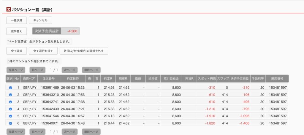 2026年6月4日6時ごろの運用しているポンド円自動売買システム(30)の未決済ポジション一覧。未決済ポジションの内訳が正確にわかるスクリーンショット

