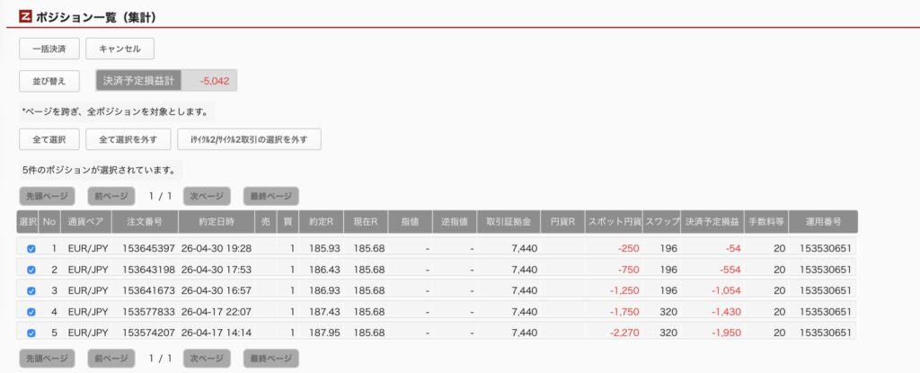 2026年6月5日6時ごろの運用しているユーロ円自動売買システム(50)の未決済ポジション一覧。未決済ポジションの内訳が正確にわかるスクリーンショット


