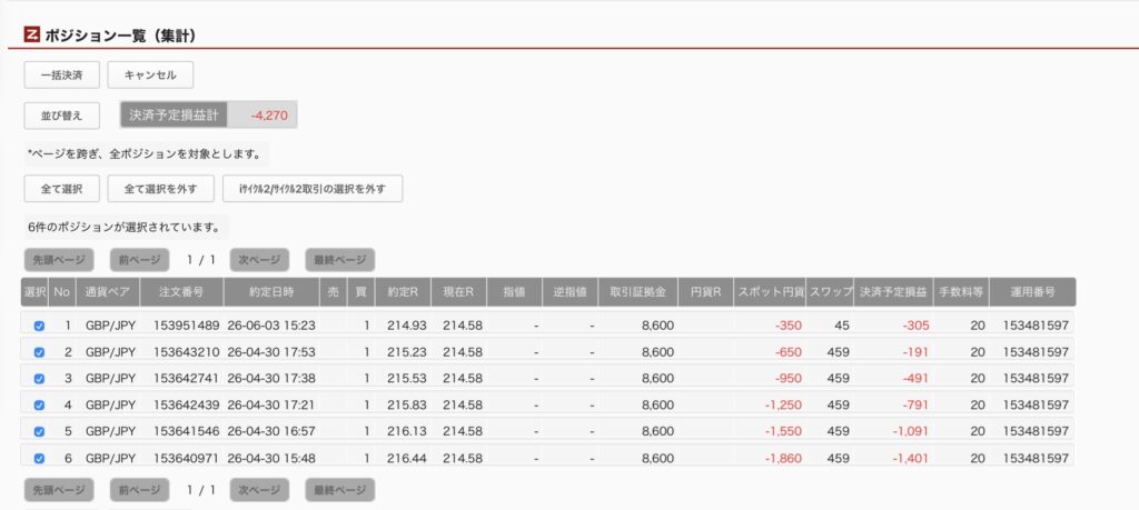 2026年6月5日6時ごろの運用しているポンド円自動売買システム(30)の未決済ポジション一覧。未決済ポジションの内訳が正確にわかるスクリーンショット
