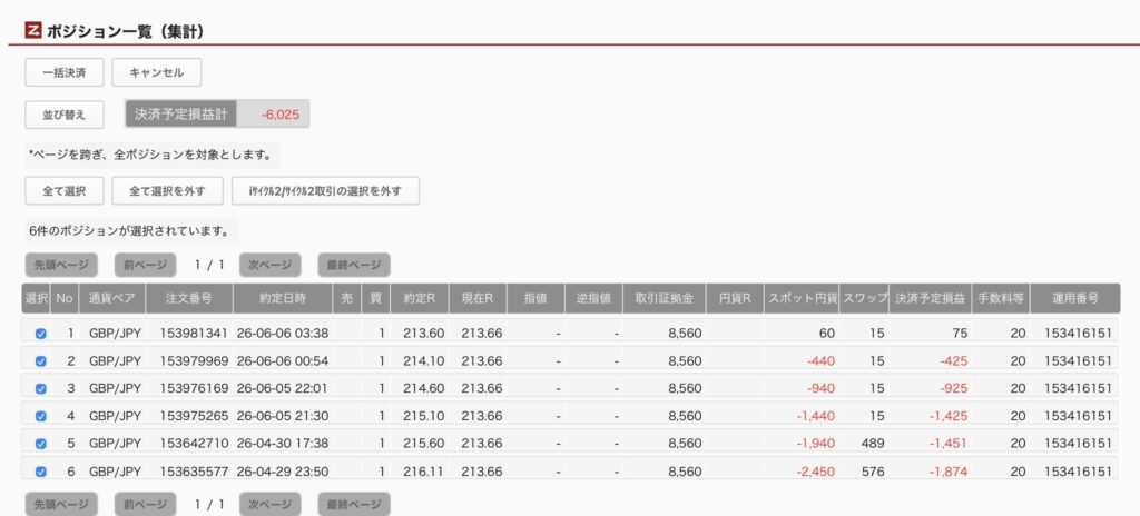 2026年6月9日6時ごろの運用しているポンド円自動売買システム(50)の未決済ポジション一覧。未決済ポジションの内訳が正確にわかるスクリーンショット