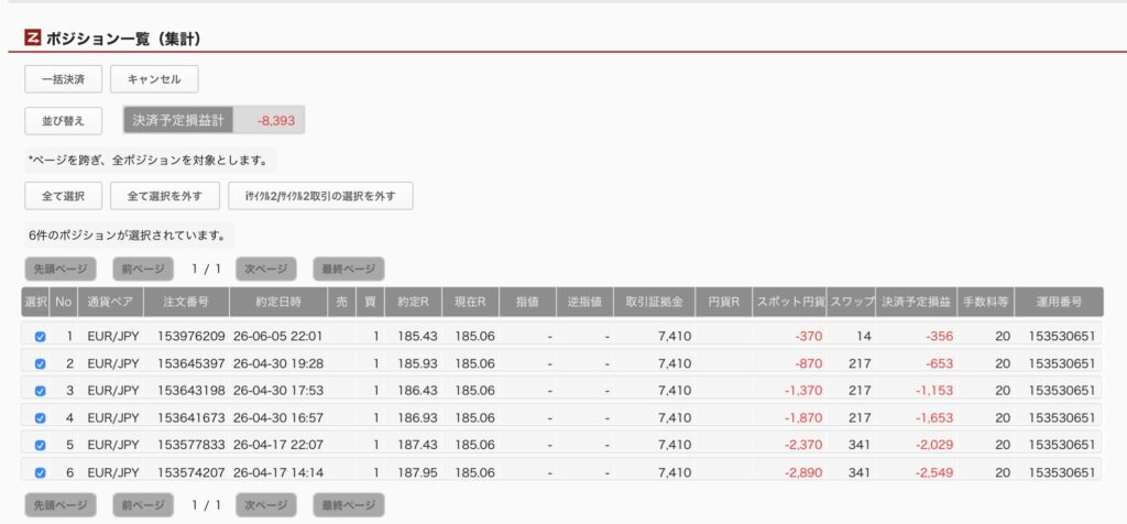 2026年6月10日6時ごろの運用しているユーロ円自動売買システム(50)の未決済ポジション一覧。未決済ポジションの内訳が正確にわかるスクリーンショット
