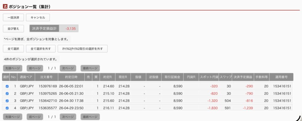 2026年6月10日6時ごろの運用しているポンド円自動売買システム(50)の未決済ポジション一覧。未決済ポジションの内訳が正確にわかるスクリーンショット

