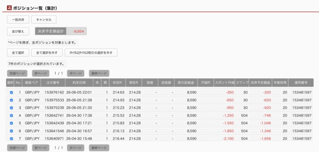 2026年6月10日6時ごろの運用しているポンド円自動売買システム(30)の未決済ポジション一覧。未決済ポジションの内訳が正確にわかるスクリーンショット
