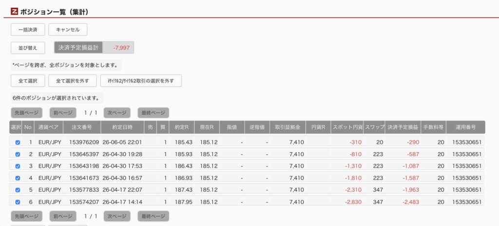 2026年6月11日6時ごろの運用しているユーロ円自動売買システム(50)の未決済ポジション一覧。未決済ポジションの内訳が正確にわかるスクリーンショット