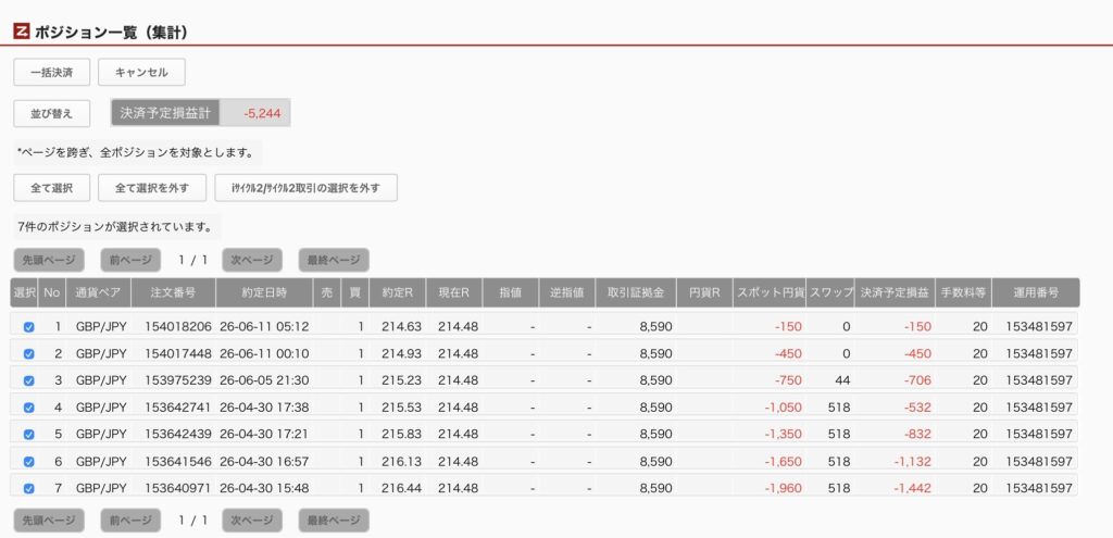 2026年6月11日6時ごろの運用しているポンド円自動売買システム(30)の未決済ポジション一覧。未決済ポジションの内訳が正確にわかるスクリーンショット