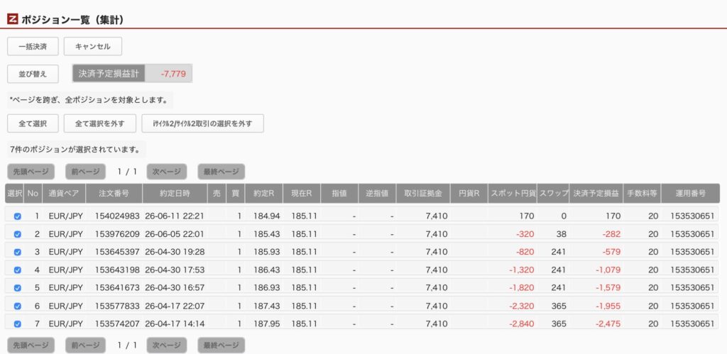 2026年6月12日6時ごろの運用しているユーロ円自動売買システム(50)の未決済ポジション一覧。未決済ポジションの内訳が正確にわかるスクリーンショット
